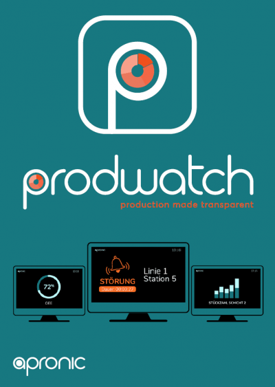 Titelblatt der Broschüre prodwatch